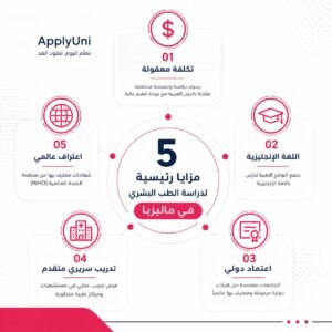 مميزات دراسة الطب البشري في ماليزيا