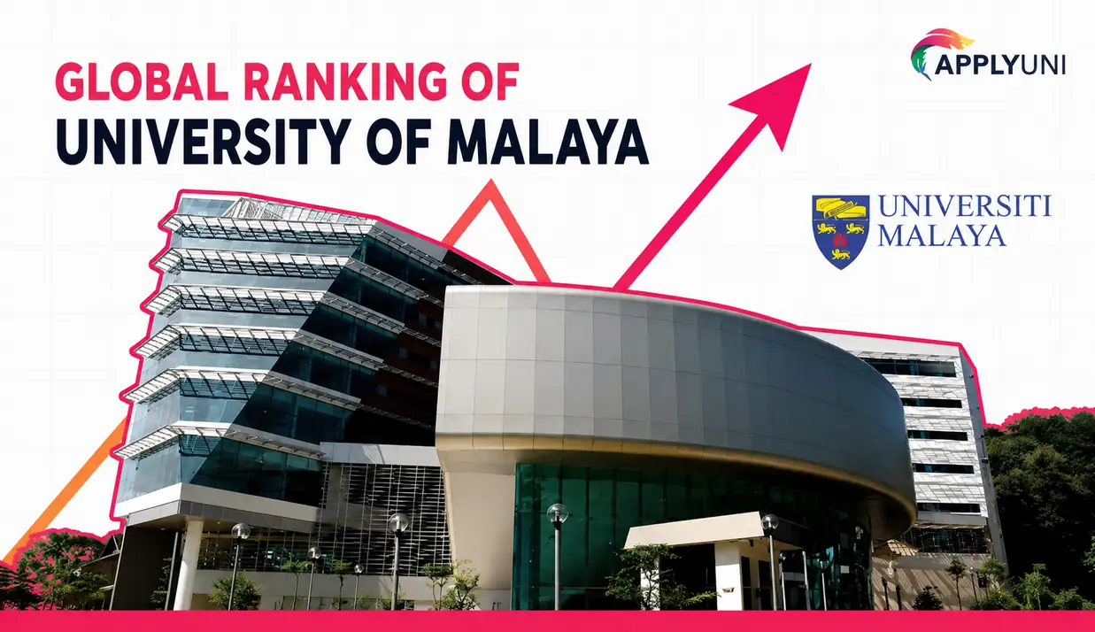 University of Malaya World Ranking