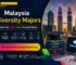 Malaysian University Specializations