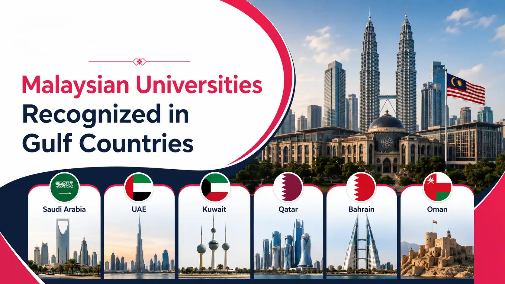 Malaysian universities recognized in Gulf countries