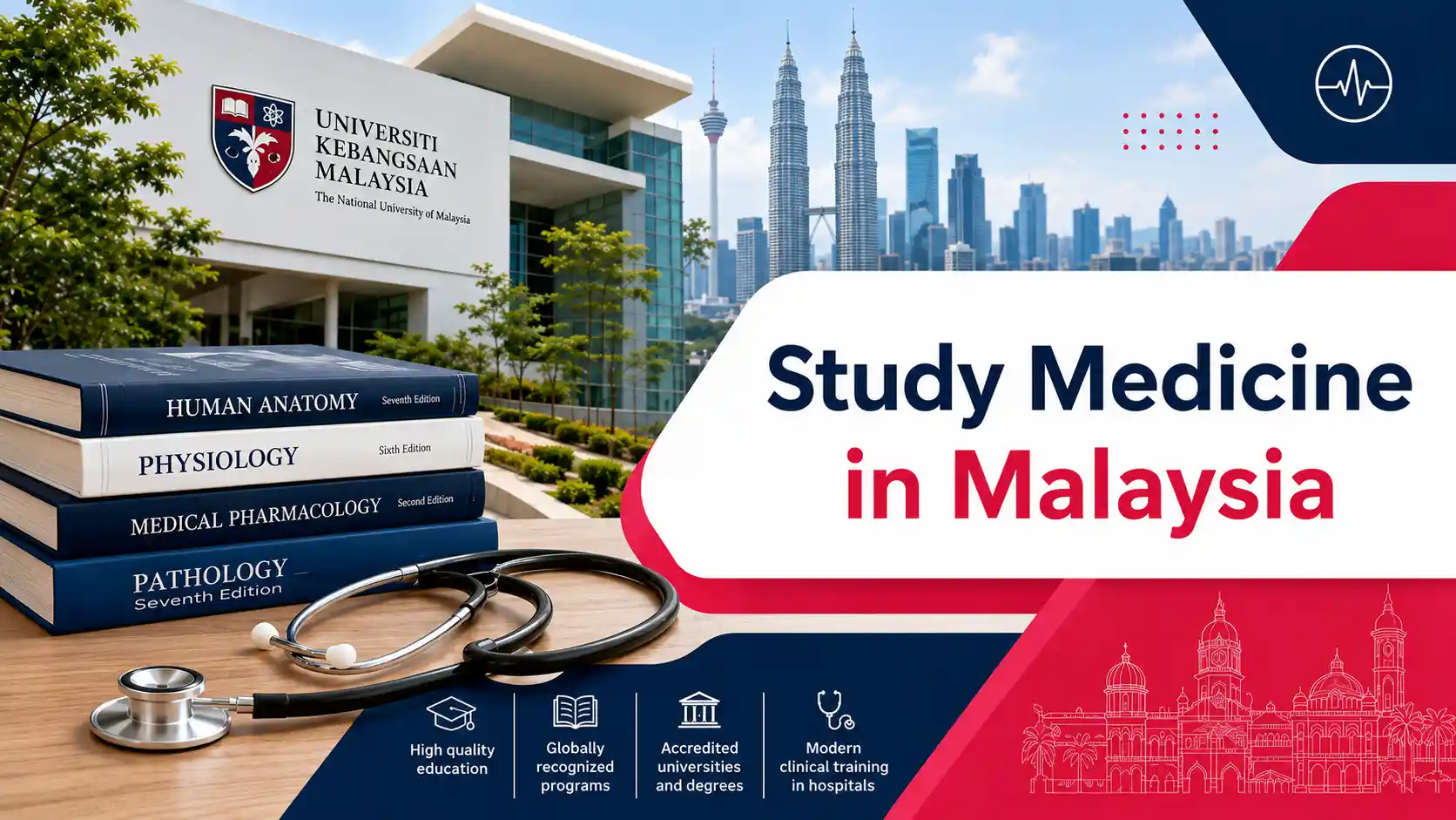 Studying Human Medicine in Malaysia